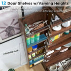 72 Farmhouse Kitchen Pantry Cabinet, Tall Storage Cabinet, Cupboard - N/A