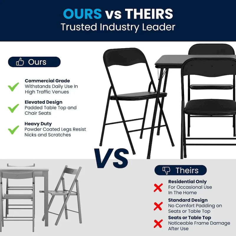 5 Piece Folding Card Table and Chair Set with Upholstered Table Top - 33.5W x 33.5D x 27.75H